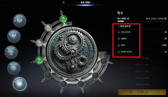 ▲ 종족 이해도는 특수 카테고리부터 올리자