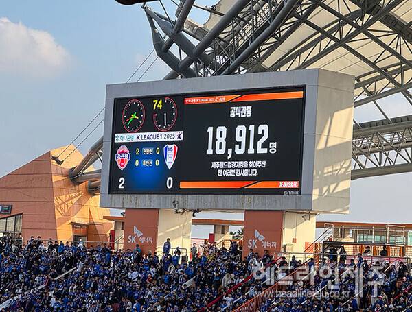 이날 경기 관중수가 전광판에 표출되고 있다. ⓒ헤드라인제주