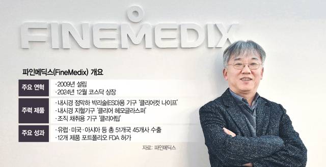 전성우 파인메딕스 대표가 3일 대구 파인메딕스 본사에서 서울경제신문과 인터뷰를 하고 있다. 사진 제공=파인메딕스