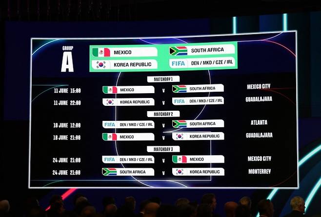 SOCCER-WORLDCUP/DRAW-SCHEDULE - FIFA 월드컵 2026 - FIFA 월드컵 2026 경기 일정 발표 - 워싱턴 D.C., 미국 - 2025년 12월 6일 A조 경기 일정 REUTERS