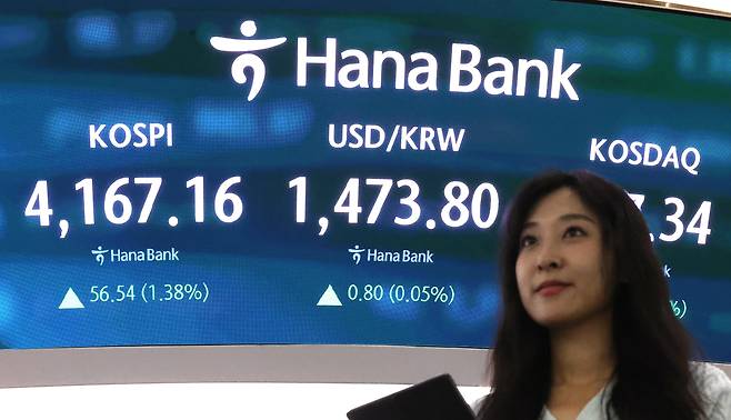 12일 오후 서울 중구 하나은행 딜링룸 전광판에 코스피종가와 원달러환율이 표시되고 있다. /뉴스1