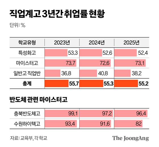 김지윤 기자