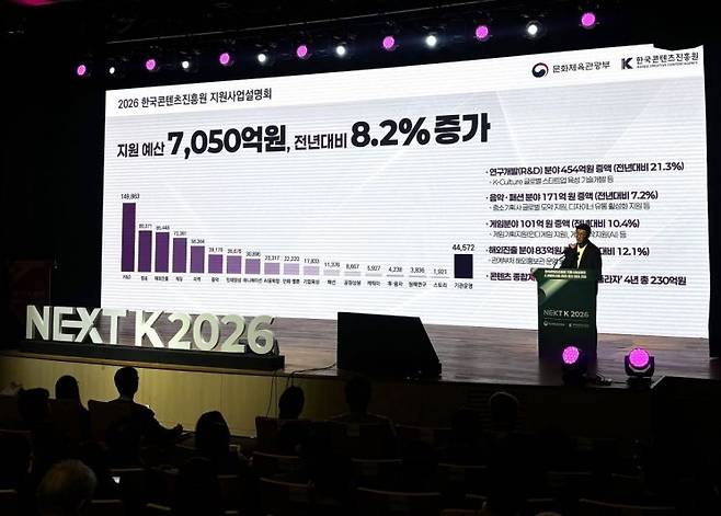 'NEXT K 2026' 행사 현장