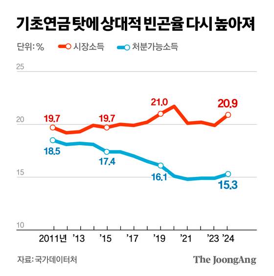 김경진 기자