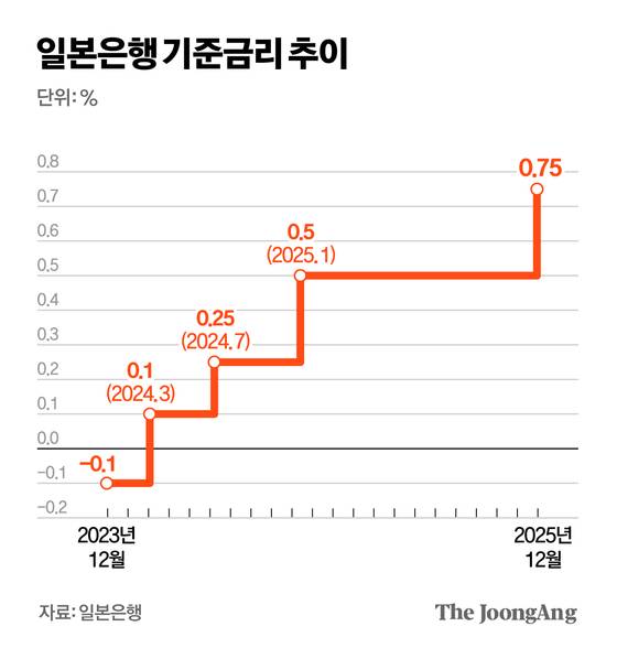 박경민 기자