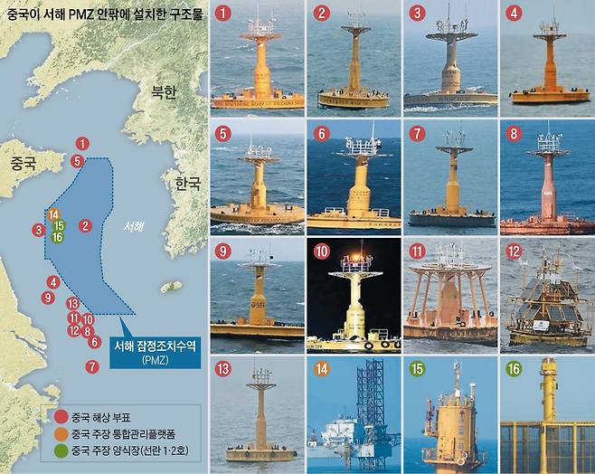 중국이 서해 잠정조치수역(PMZ) 안팎에 설치한 구조물 /그래픽=양인성