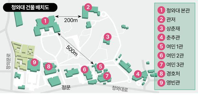 청와대 건물 배치도. 그래픽=강준구 기자