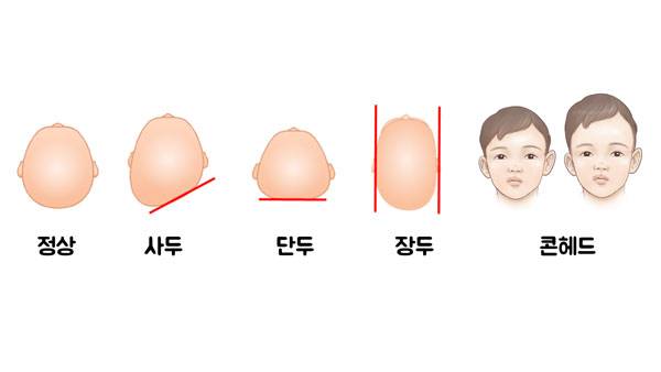 사진=임신영 원장 제공