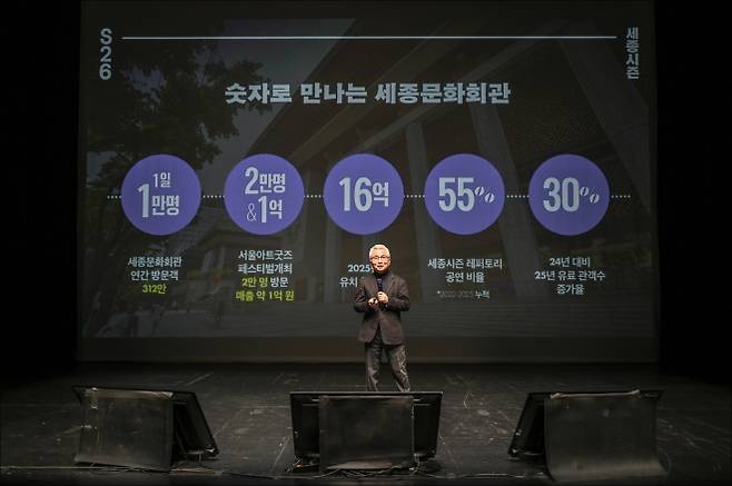 안호상 세종문화회관 사장이 22일 서울 세종문화회관 S씨어터에서 내년 사업 설명회를 하고 있다. 세종문화회관은 내년 산하 예술단별 레퍼토리 17편과 신작 10편 등 27편을 총 226회 공연할 예정이다. 세종문화회관 제공