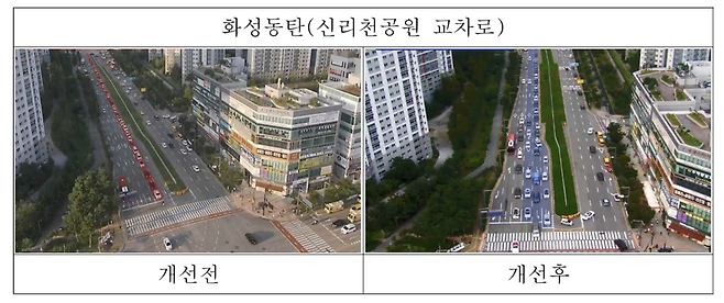 ▲ 사진제공=경기남부경찰청