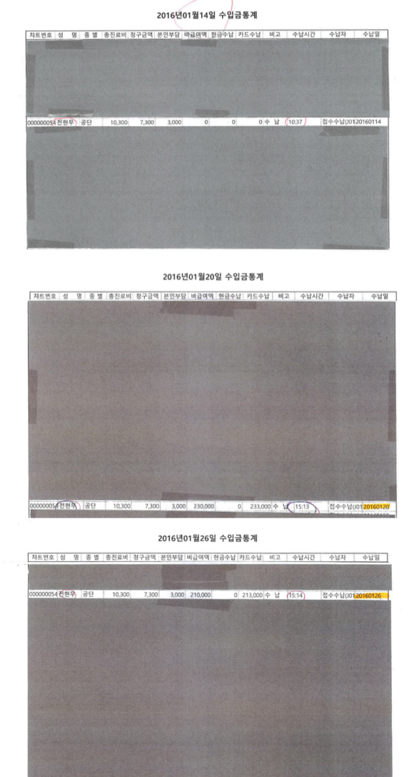 전현무가 링거를 투약한 해당 병원의 당시 수입금 통계 사본을 공개하며 "의료기관에서 이뤄진 적법한 진료 행위"라고 전했다. /SM C&C