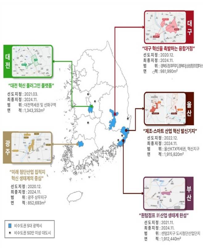 5대 광역시 도심융합특구.(국토교통부 제공)