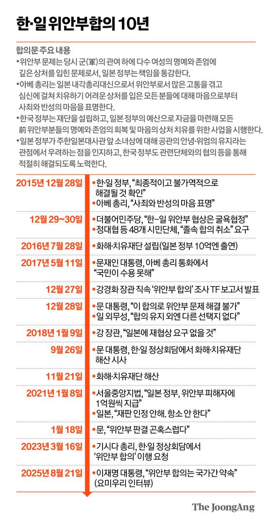 신재민 기자