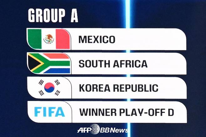 2026 FIFA 북중미 월드컵 본선 조별리그 A조 편성. /AFPBBNews=뉴스1