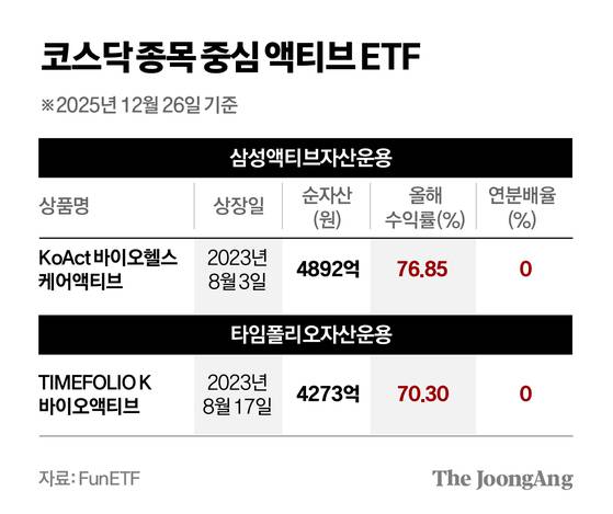 박경민 기자