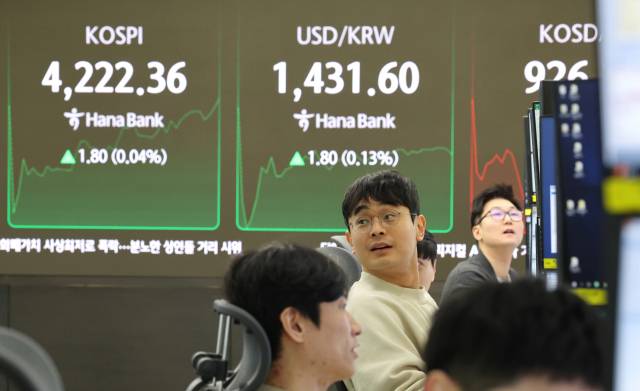 코스피가 올해 마지막 거래일인 30일 하락 출발 했으나 반등하고 있다. 서울 중구 하나은행 본점 딜링룸 현황판에 코스피가 표시돼 있다. 코스피는 지수는 전장 대비 26.81포인트(0.64%) 내린 4193.75로 출발한 뒤 낙폭을 조금씩 줄여가고 있다. 코스닥은 3.85포인트(0.41%) 떨어진 928.74다. 원·달러 환율은 3.7원 오른 1433.5원이다. 연합뉴스