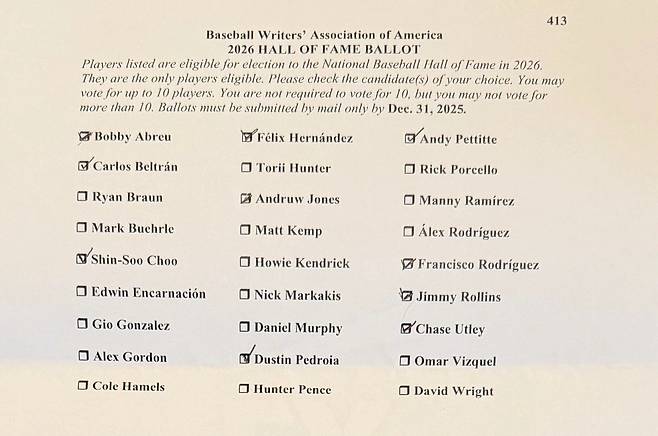 제프 월슨 댈러스스포츠 기자가 공개한 자신의 야구 명예의 전당 투표용지. 댈러스스포츠