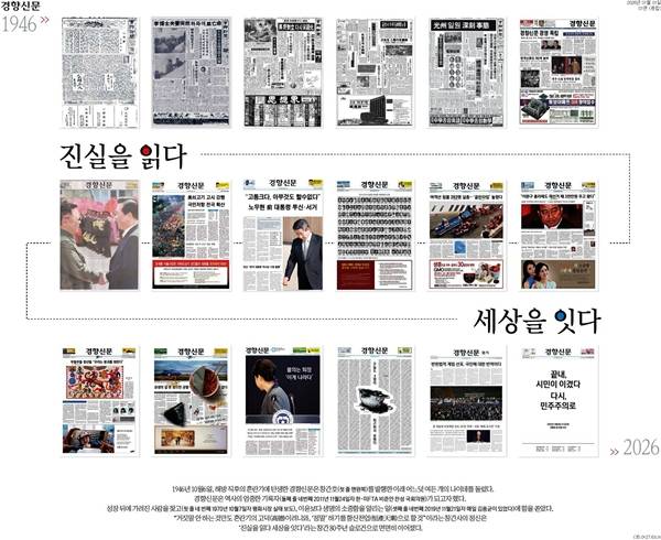 ▲ 1일자 경향신문 1면.
