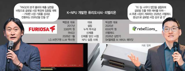 사진 설명