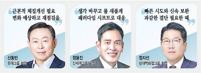 그래픽=이데일리 김정훈 기자