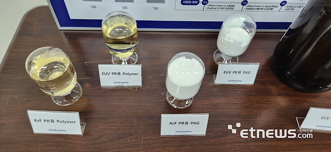 삼양엔씨켐 폴리머와 광산발산제(PAG) 소재. (사진=이호길 기자)