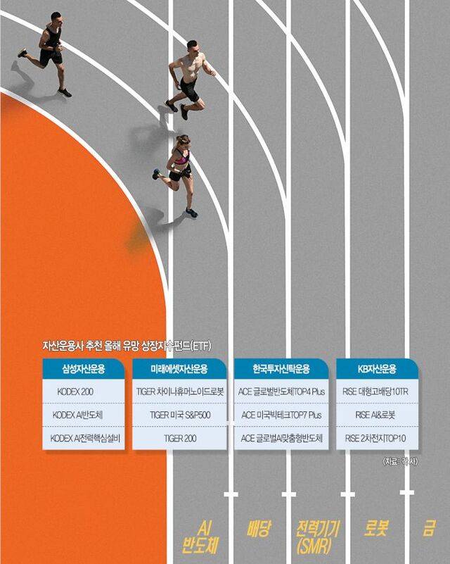 게티이미지뱅크