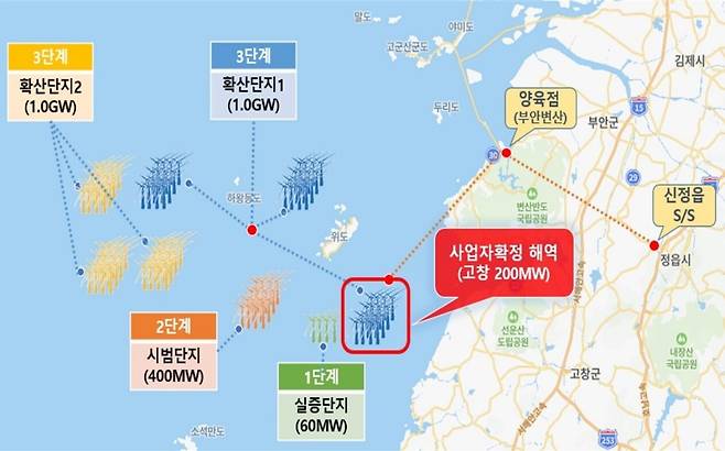서남권 해상풍력 발전단지 위치도. 전북도 제공