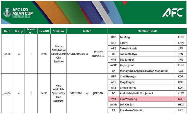 2026 AFC U-23 아시안컵 조별리그 A조 베트남-요르단전 비디오 판독 심판(VAR) 역할을 맡는 김우성 심판. 이날 경기는 VAR뿐만 아니라 주심 최현재 심판, 부심 장종필·천진희 심판 등 한국 심판진이 경기를 진행한다. /사진=AFC 홈페이지 캡처