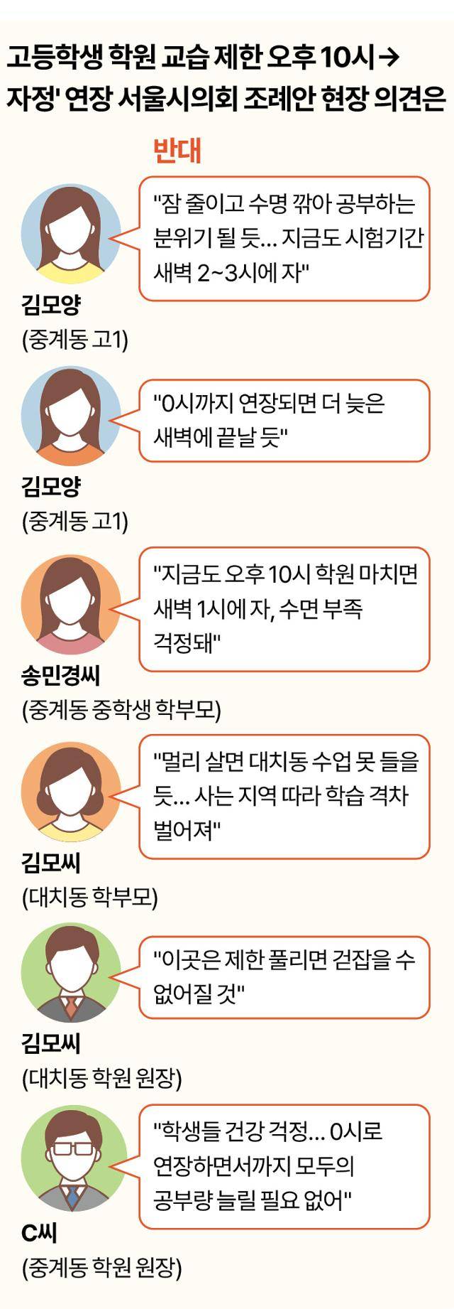 그래픽=신동준 기자