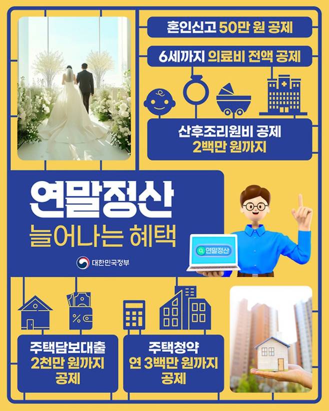 2025 ~ 2026 소득공제 기간, 연말정산 미리보기 조회, 환급금 안내 ©대한민국 정부