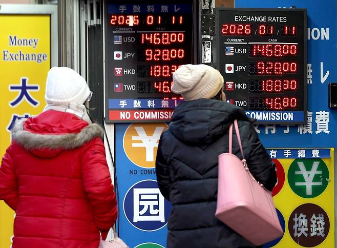 이재명 대통령이 작년 6월 취임한 이후 '빚 내서 돈 풀기' 정책을 사용하면서 달러 대비 원화 환율이 상승 압박을 받고 있다. 사진은 지난 1월 11일 서울 중구 명동 환전소./뉴시스