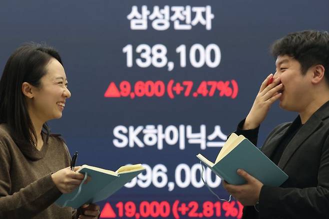 지난 5일 오후 서울 중구 우리은행 본점 딜링룸에서 코스피 종가와 삼성전자, SK하이닉스 종가가 나오고 있다(자료사진). ⓒ뉴시스
