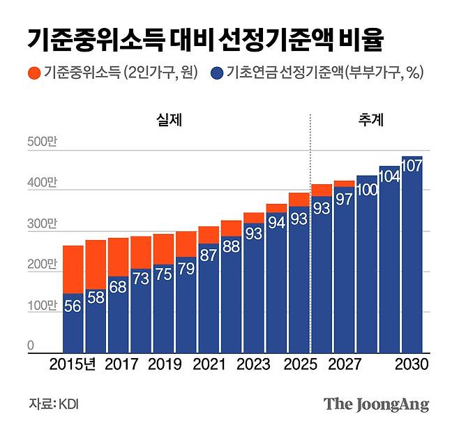 박경민 기자