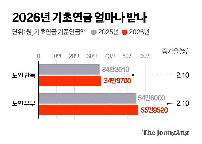 박경민 기자