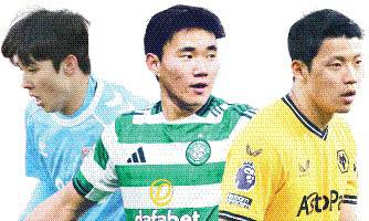 ▲ 사진 왼쪽부터 양민혁, 양현준, 황희찬