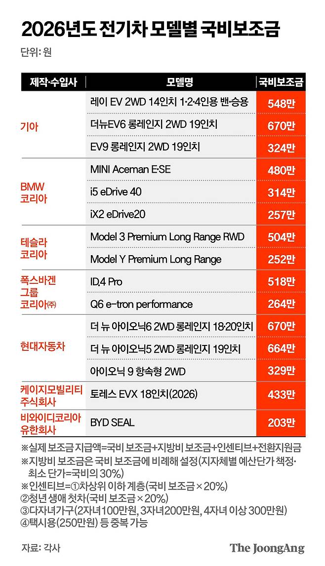김주원 기자