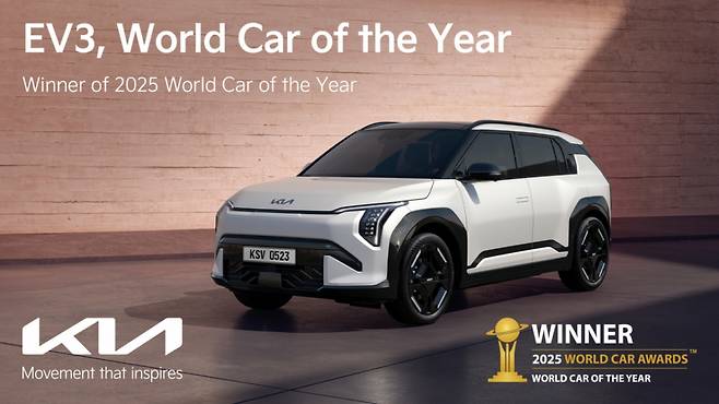 기아가 세계 최고 권위의 자동차 상인 ‘2025 월드카 어워즈(2025 World Car Awards)’에서 EV3가 ‘세계 올해의 자동차(World Car of the Year, WCOTY)’에 선정됐다고 밝혔다. (현대차·기아 제공. 재판매 및 DB 금지) 2025.4.20/뉴스1 Copyright (C) 뉴스1. All rights reserved. 무단 전재 및 재배포, AI학습 이용 금지. /사진=뉴스1