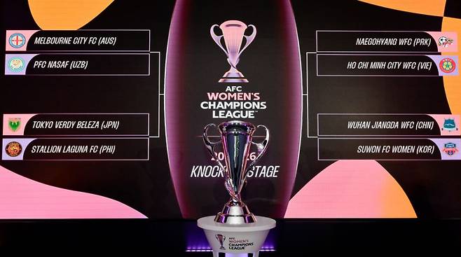 2025~2026 AFC 여자 챔피언스리그 8강 대진표. /사진=AFC 제공