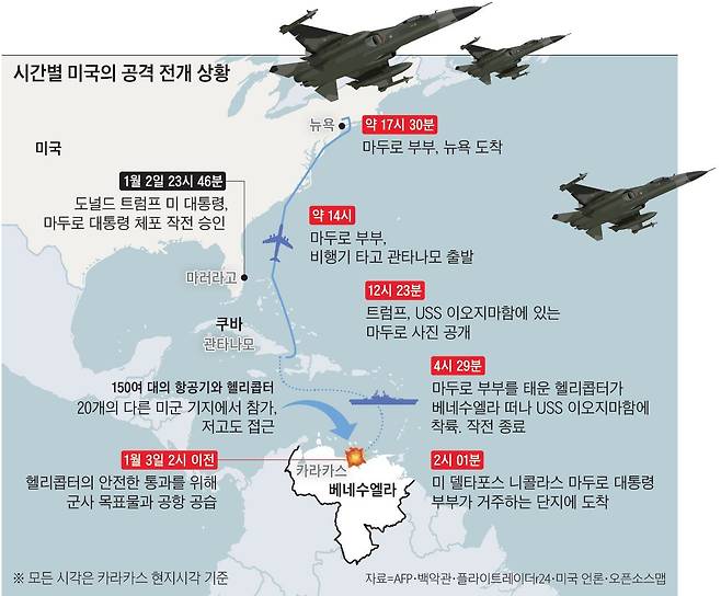 1 도널드 트럼프 미국 대통령이 1월 3일 플로리다주 자신의 별장인 마러라고 리조트에서 베네수엘라 침공 작전을 지켜보고 있다. 미 백악관·UPI연합 2 미 백악관은 ‘확고한 결의’로 명명된 침공 작전 직후 눈과 귀가 가려진채 미 해군 상륙함 이오지마함으로 압송된 마두로 대통령을 공개했다. /사진 미 백악관·EPA연합