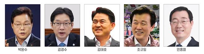 ▲ 왼쪽부터 박완수 경남도지사, 김경수 지방시대위원장, 김태호 국회의원, 조규일 진주시장, 민홍철 국회의원