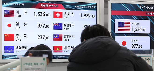 19일 인천공항의 은행 환전창구에서 여행객이 환전하고 있다. 연합뉴스