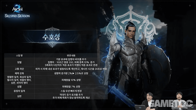 수호성 변경 사항 (사진=아이온2 유튜브)