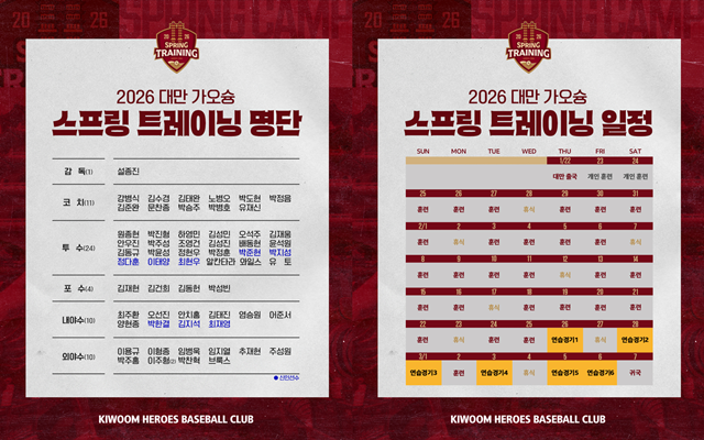 사진=키움 제공