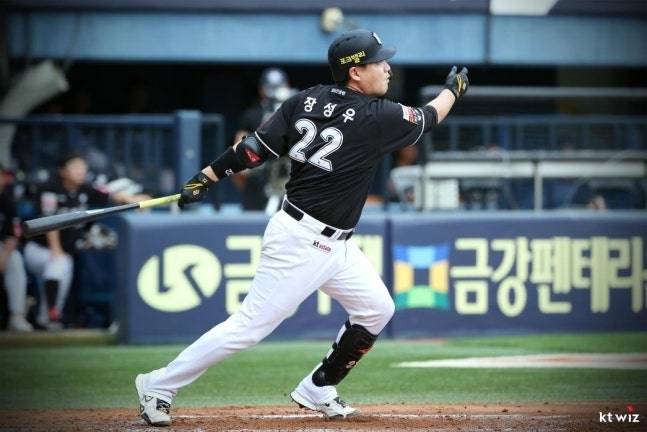 장성우. kt wiz 제공