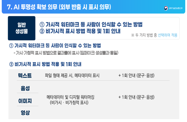 자료=과학기술정보통신부