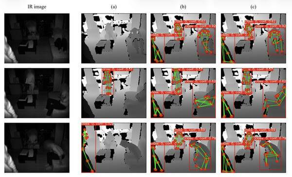 로보톰-서강대학교 공동 연구 논문 '깊이 전용 인간 자세 추정(Depth-Only Human Pose Estimation)' (사진=로보톰)