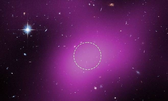 지구에서 1400만광년 떨어진 클라우드9의 위치. 점선 원은 전파 방출이 가장 강한 지점이다. 허블우주망원경의 첨단관측카메라(ACS)로 관측한 결과 클라우드9 안에서는 별이 발견되지 않았다. 미국항공우주국 제공