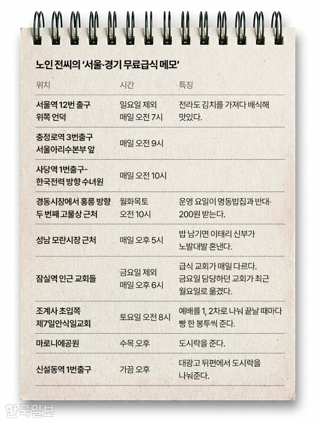 그래픽=박종범 기자