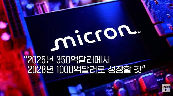 미국 반도체 기업 마이크론은 최근 실적 발표회에서 HBM의 글로벌 시장 규모가 2028년 1000억달러에 달할 것이라고 내다봤다./조선일보 유튜브 '오지랖'