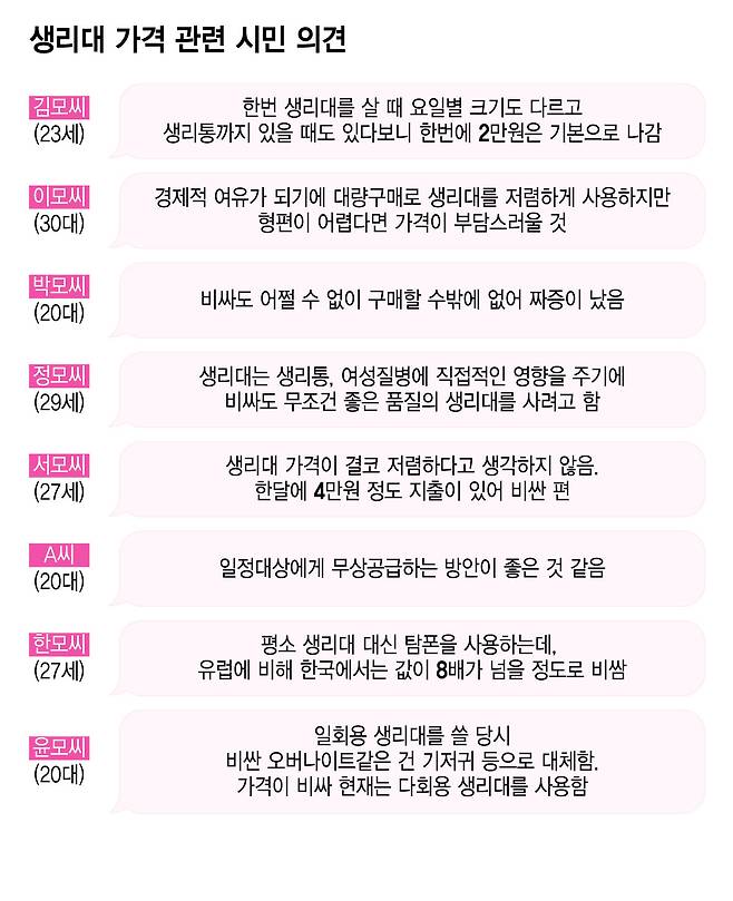 /그래픽=윤선정 디자인 기자.